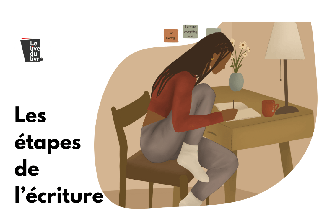 3 étapes d’un projet d’écriture (selon moi) 3 étapes d’un projet d’écriture (selon moi)